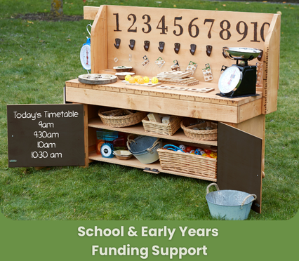 School and Early Years Funding
